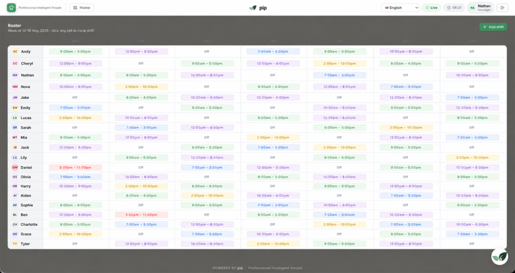Restaurant manager reviewing rosters and sales data to reduce restaurant labour costs