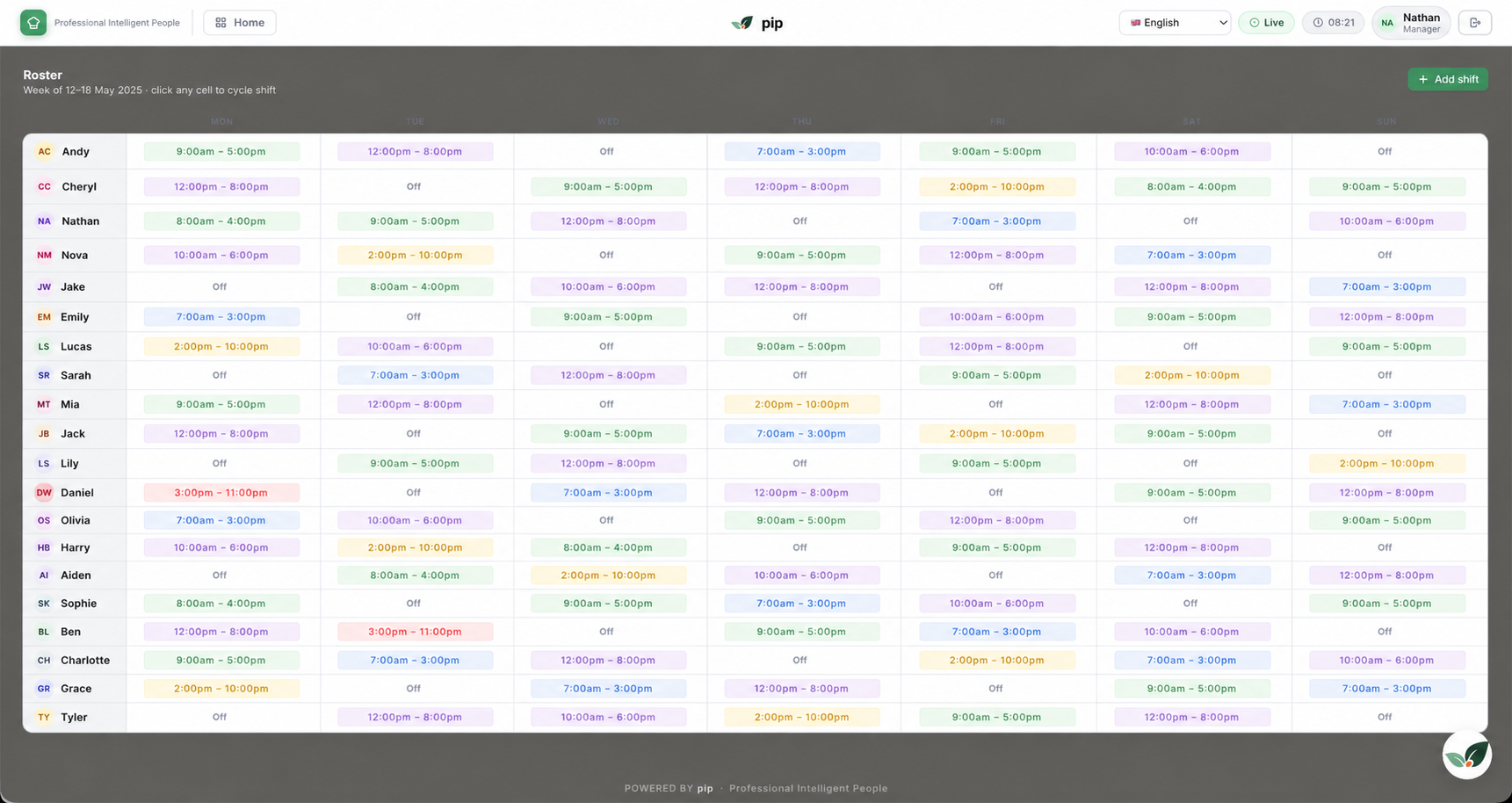 Restaurant manager reviewing rosters and sales data to reduce restaurant labour costs